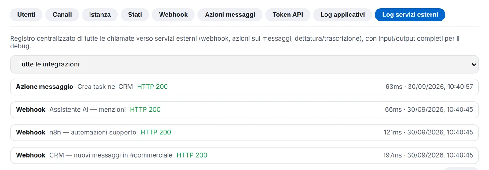 Registro delle chiamate a servizi esterni: webhook e azione, tutte con esito HTTP 200.